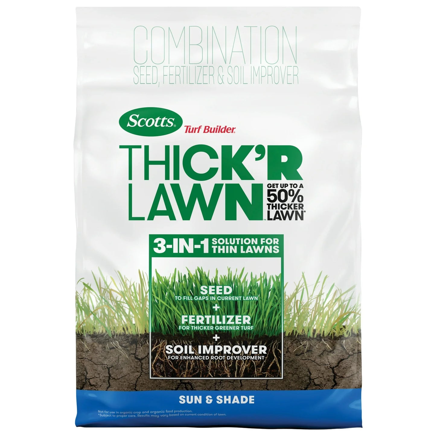 Scotts Turf Builder THICK'R Lawn Sun & Shade